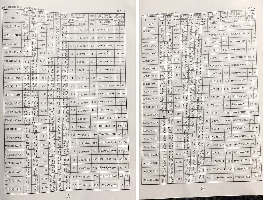 多級泵參數(shù)